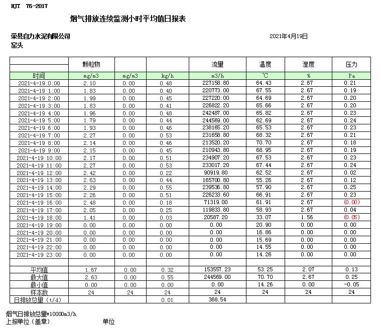 yl23455永利(集团)股份有限公司官网