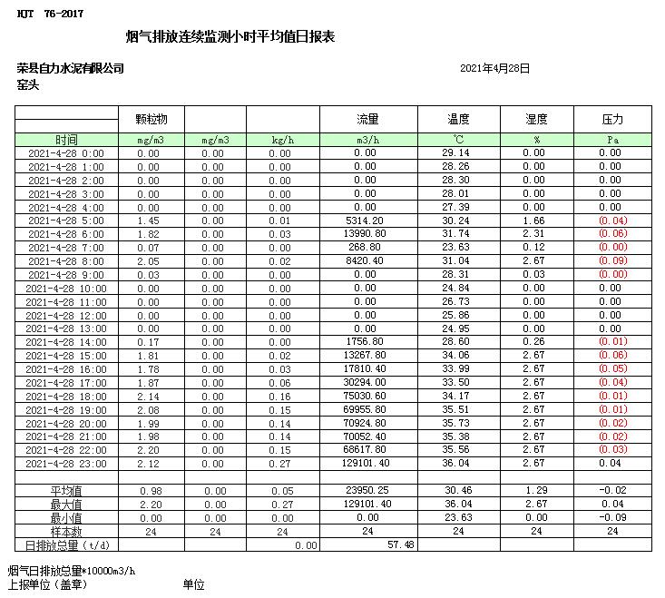 yl23455永利(集团)股份有限公司官网