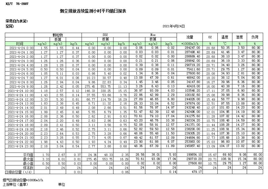 yl23455永利(集团)股份有限公司官网