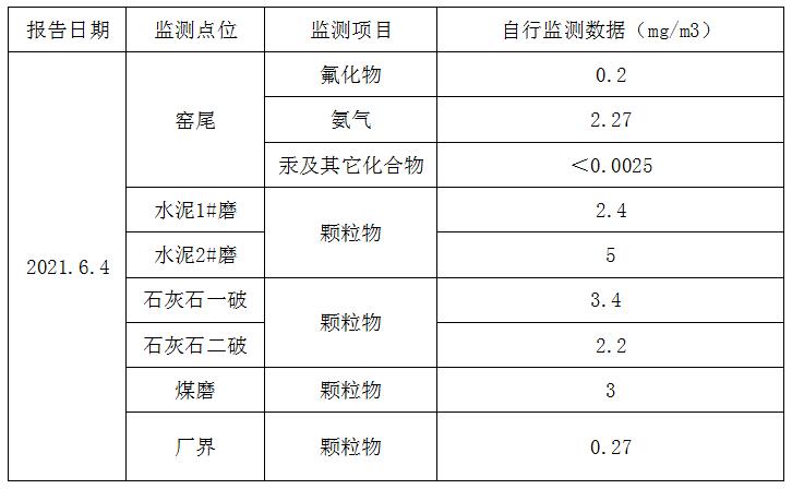 yl23455永利(集团)股份有限公司官网