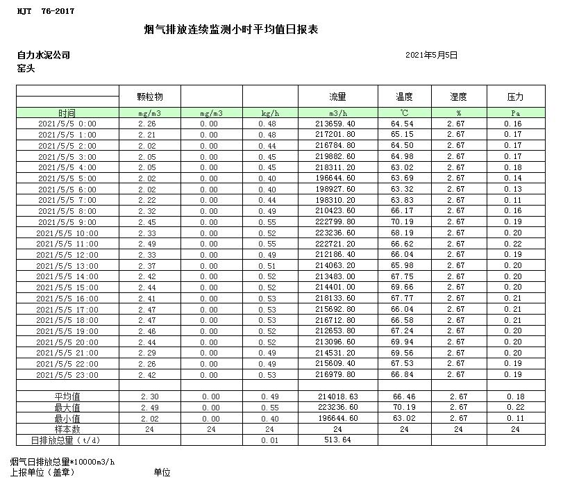 yl23455永利(集团)股份有限公司官网
