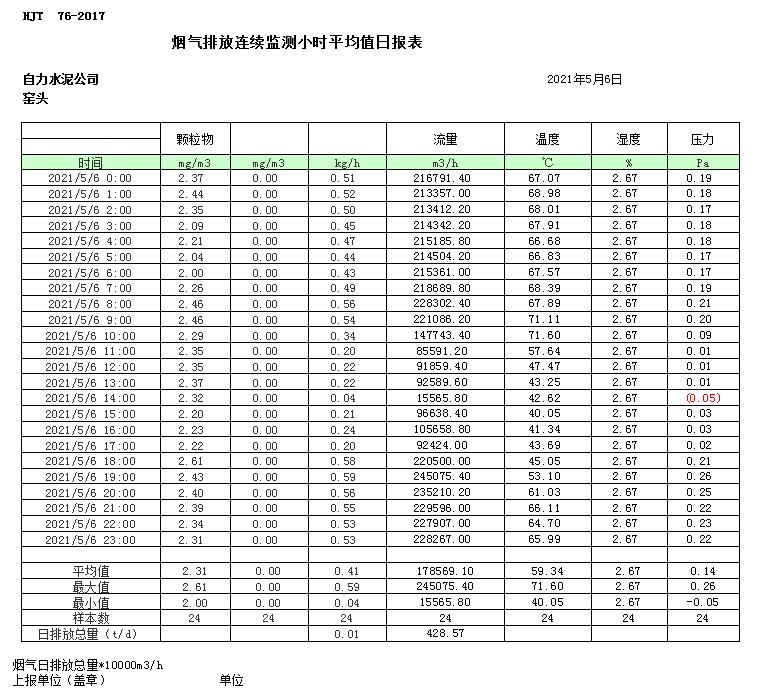 yl23455永利(集团)股份有限公司官网