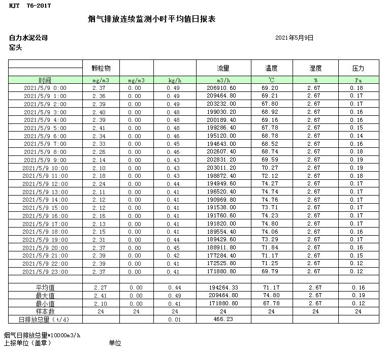 yl23455永利(集团)股份有限公司官网