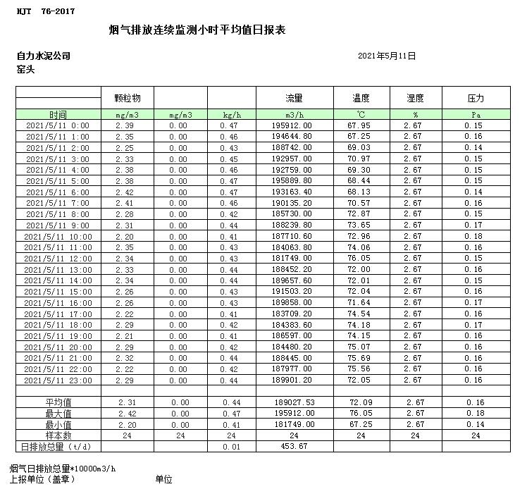 yl23455永利(集团)股份有限公司官网