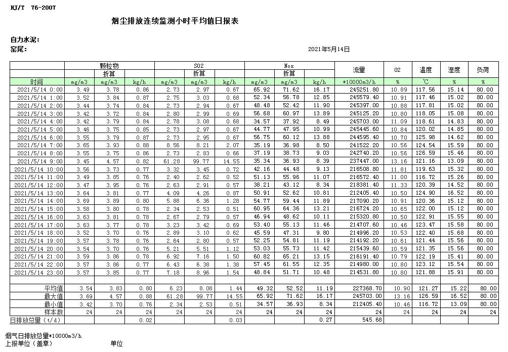 yl23455永利(集团)股份有限公司官网