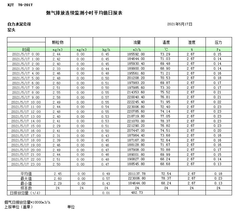 yl23455永利(集团)股份有限公司官网