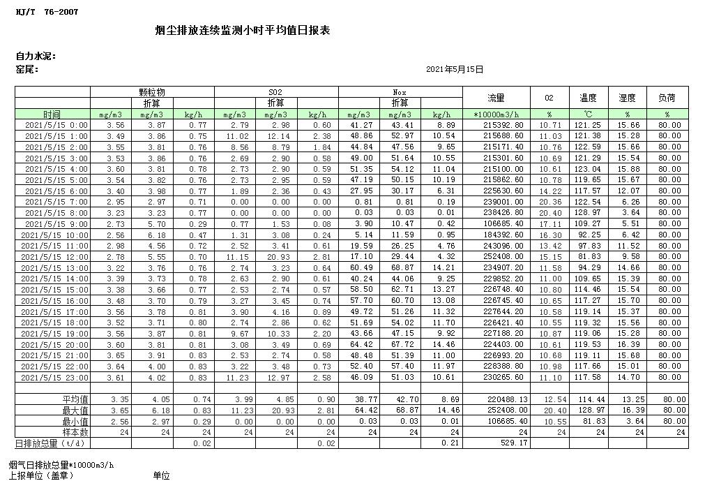 yl23455永利(集团)股份有限公司官网
