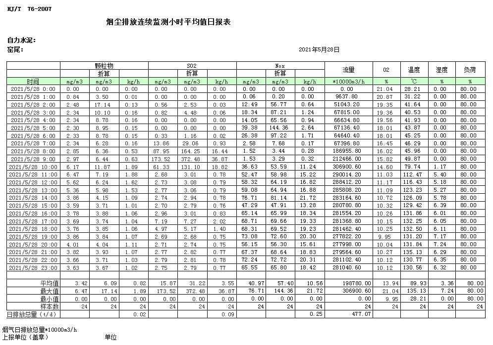 yl23455永利(集团)股份有限公司官网