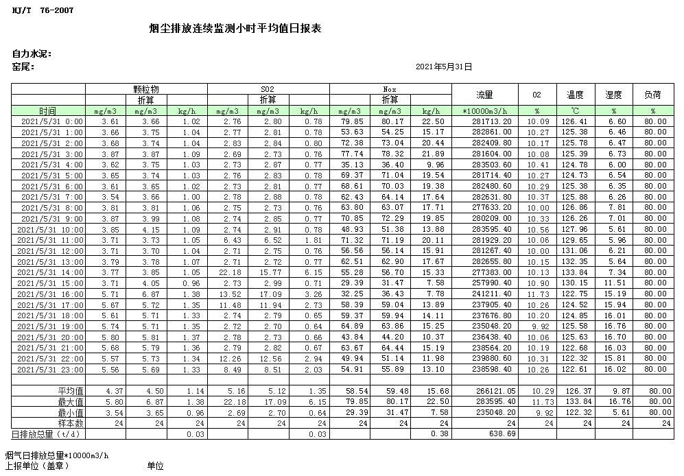 yl23455永利(集团)股份有限公司官网