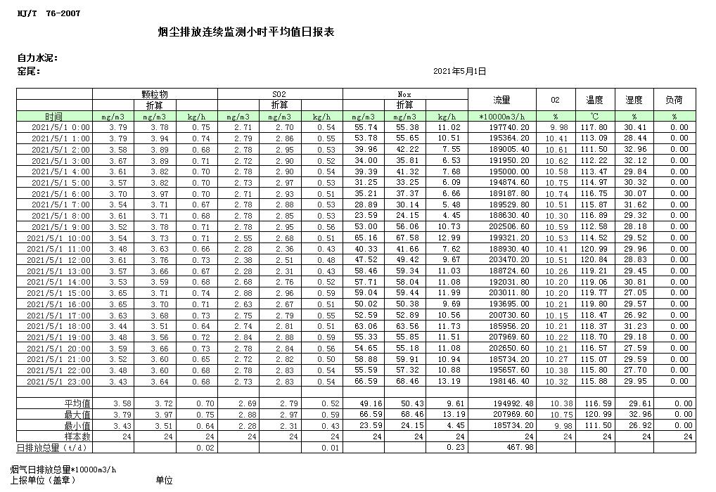 yl23455永利(集团)股份有限公司官网