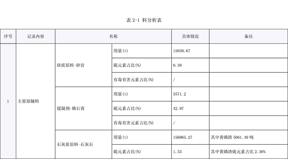 yl23455永利(集团)股份有限公司官网