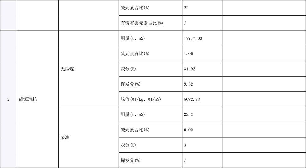 yl23455永利(集团)股份有限公司官网