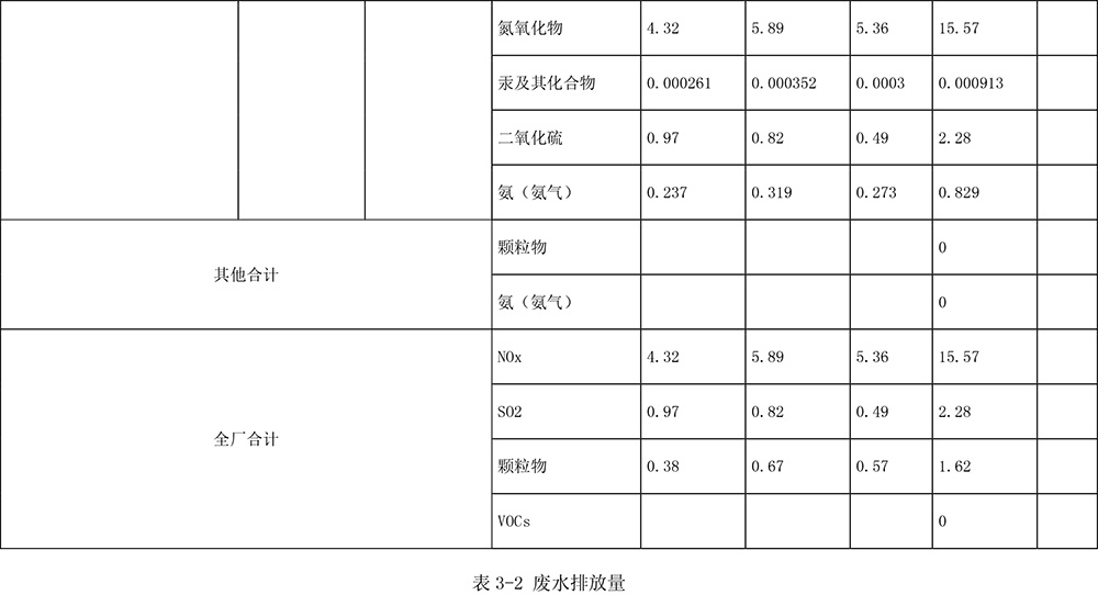 yl23455永利(集团)股份有限公司官网
