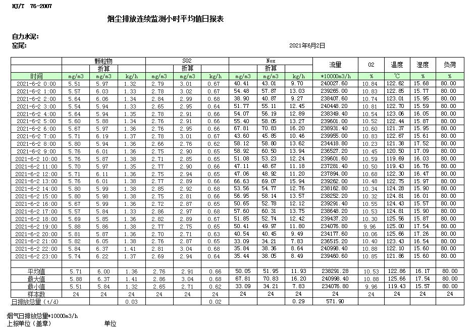 yl23455永利(集团)股份有限公司官网