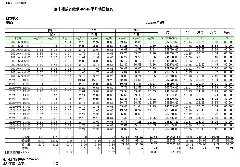 yl23455永利(集团)股份有限公司官网