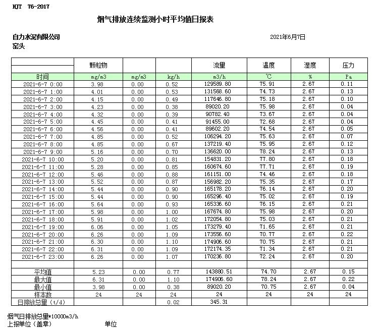 yl23455永利(集团)股份有限公司官网