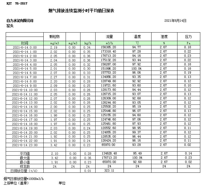 yl23455永利(集团)股份有限公司官网