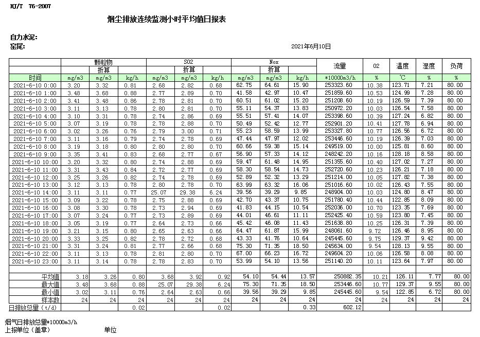 yl23455永利(集团)股份有限公司官网