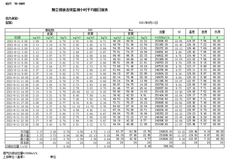 yl23455永利(集团)股份有限公司官网