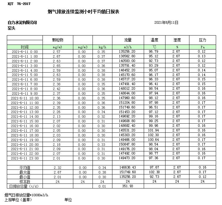 yl23455永利(集团)股份有限公司官网