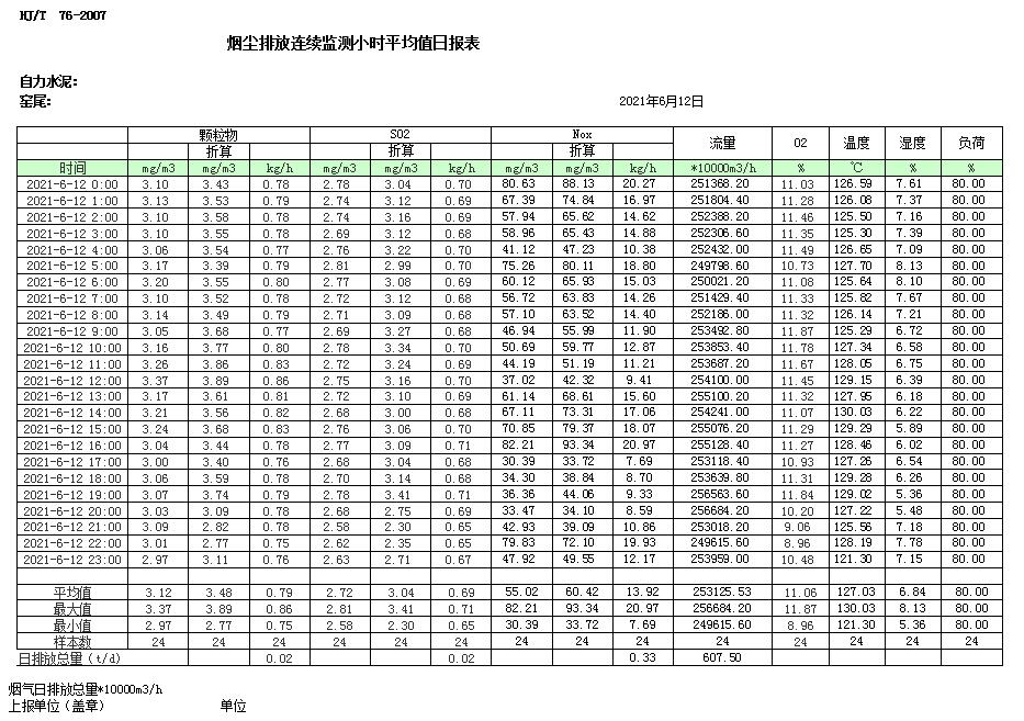 yl23455永利(集团)股份有限公司官网