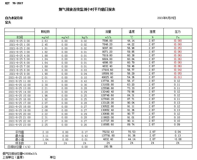 yl23455永利(集团)股份有限公司官网