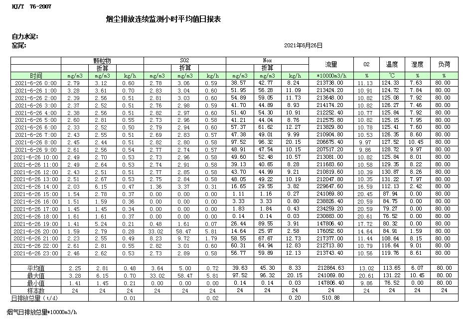 yl23455永利(集团)股份有限公司官网