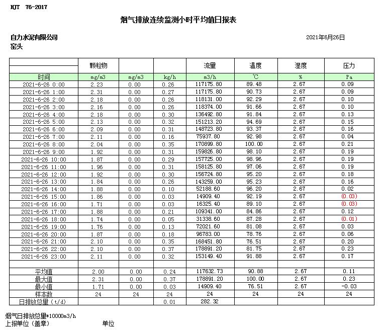 yl23455永利(集团)股份有限公司官网