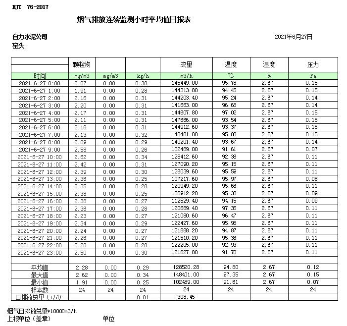 yl23455永利(集团)股份有限公司官网
