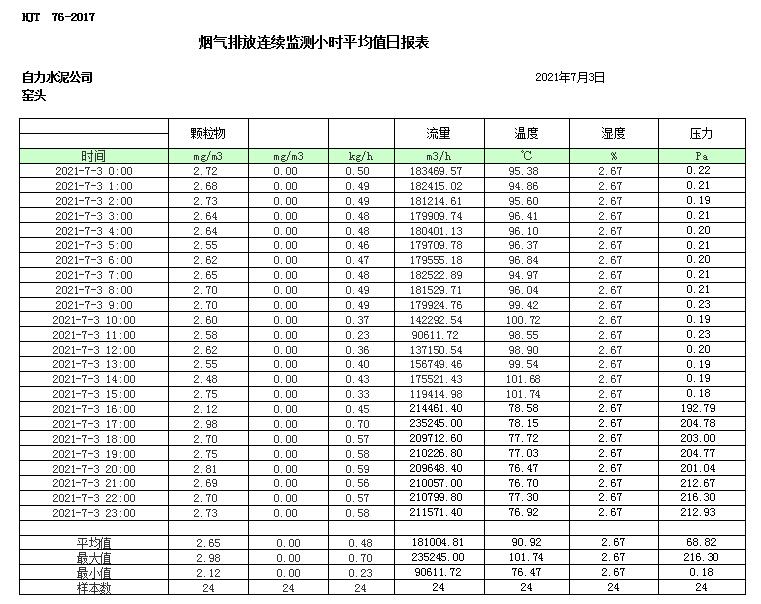 yl23455永利(集团)股份有限公司官网
