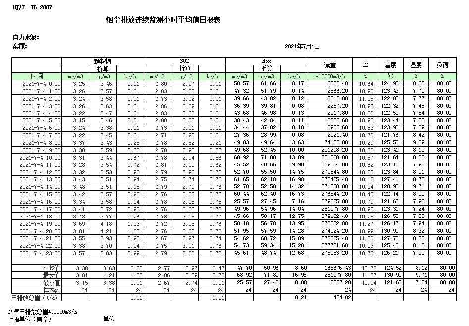 yl23455永利(集团)股份有限公司官网