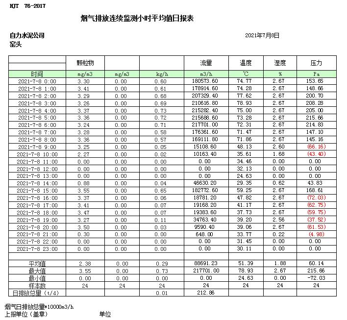 yl23455永利(集团)股份有限公司官网