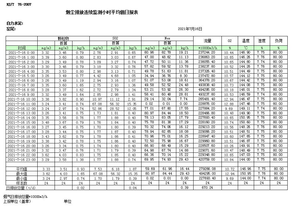 yl23455永利(集团)股份有限公司官网