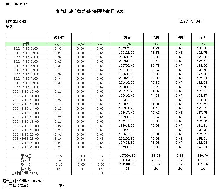 yl23455永利(集团)股份有限公司官网