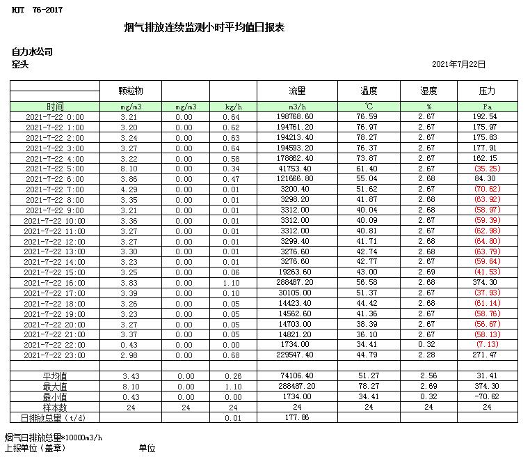 yl23455永利(集团)股份有限公司官网