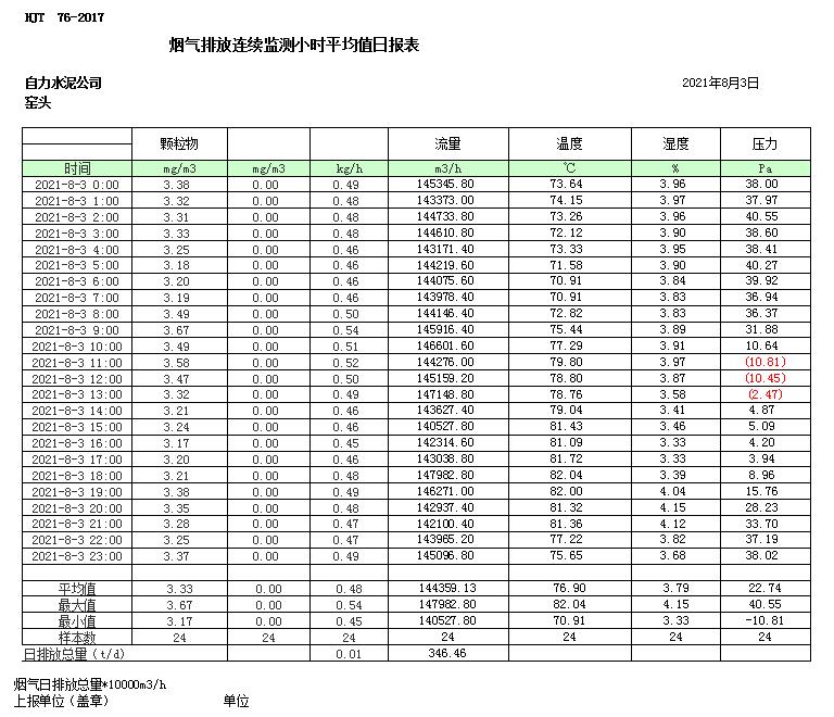 yl23455永利(集团)股份有限公司官网