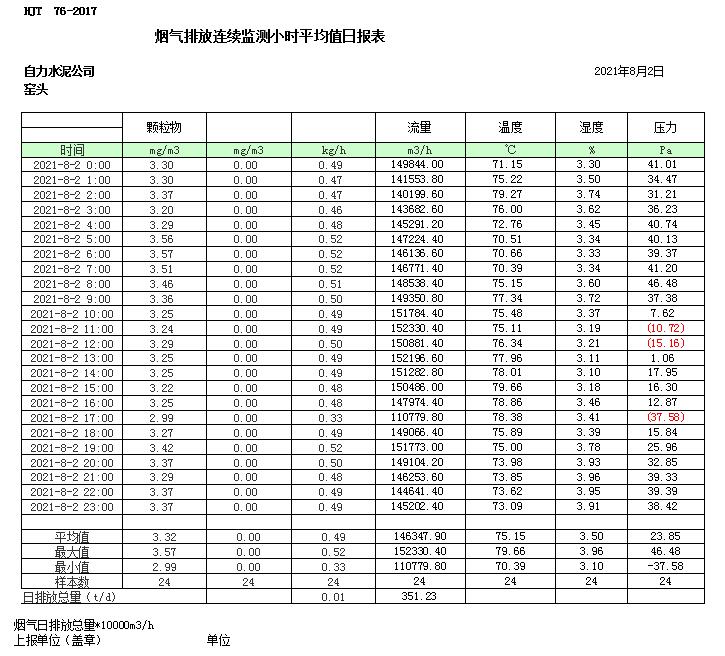 yl23455永利(集团)股份有限公司官网