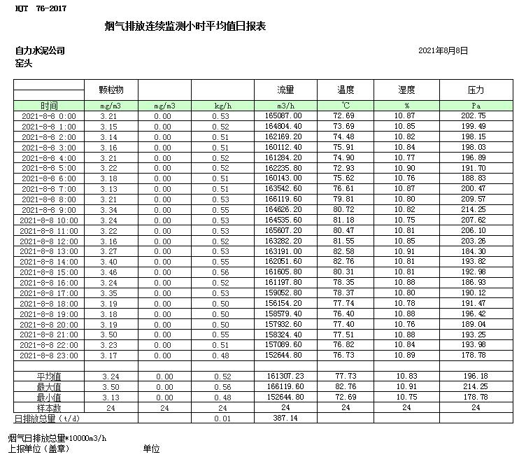 yl23455永利(集团)股份有限公司官网