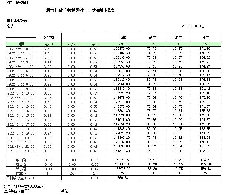 yl23455永利(集团)股份有限公司官网