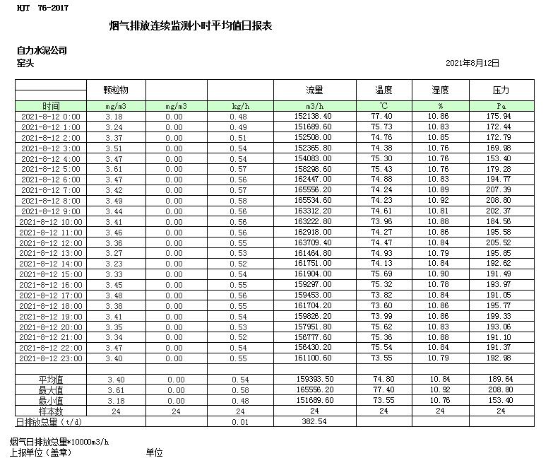 yl23455永利(集团)股份有限公司官网
