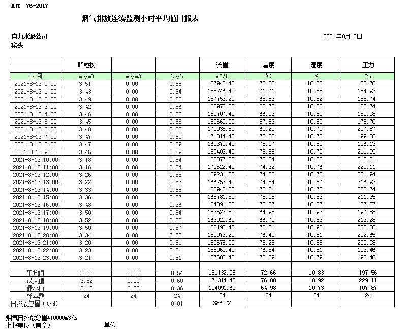 yl23455永利(集团)股份有限公司官网