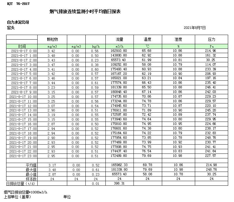 yl23455永利(集团)股份有限公司官网
