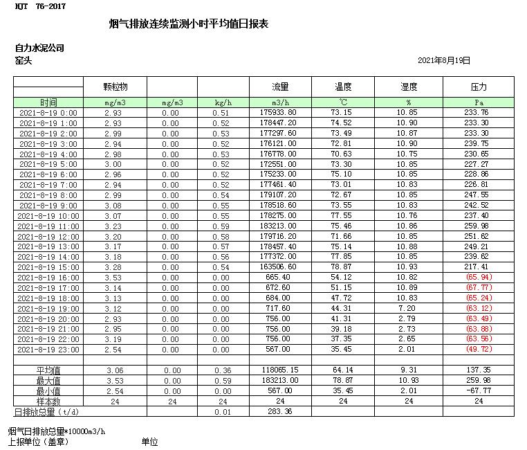 yl23455永利(集团)股份有限公司官网