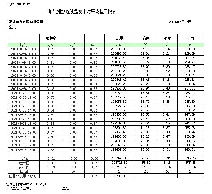 yl23455永利(集团)股份有限公司官网