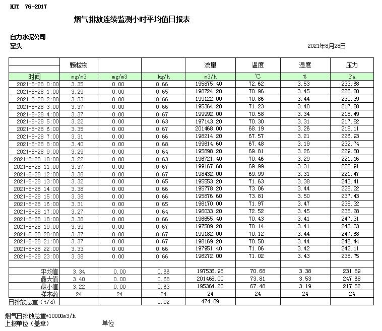 yl23455永利(集团)股份有限公司官网