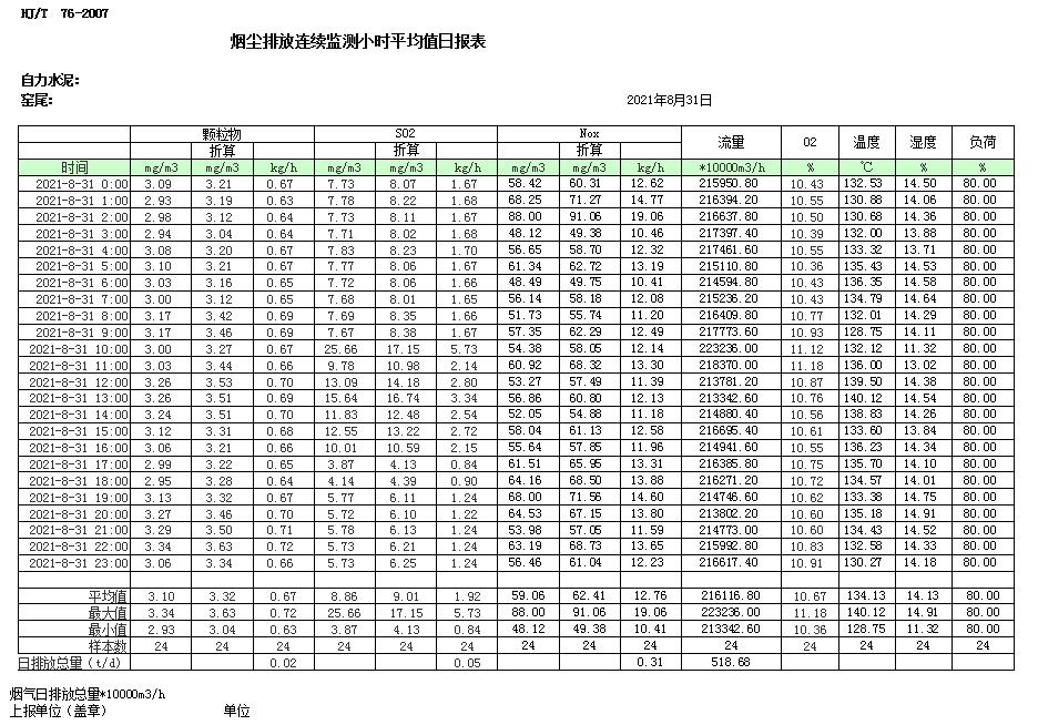 yl23455永利(集团)股份有限公司官网