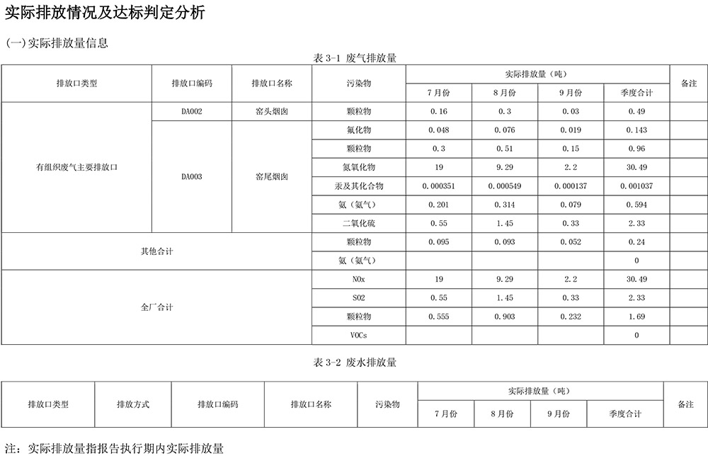 yl23455永利(集团)股份有限公司官网