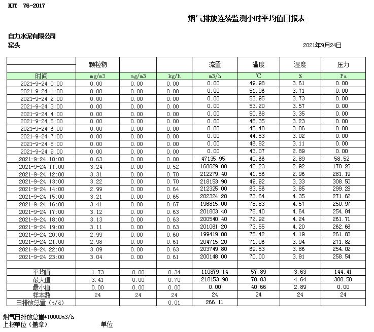 yl23455永利(集团)股份有限公司官网