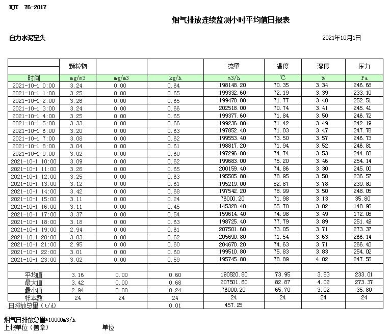 yl23455永利(集团)股份有限公司官网