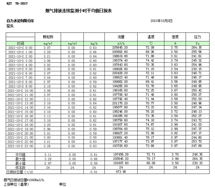 yl23455永利(集团)股份有限公司官网